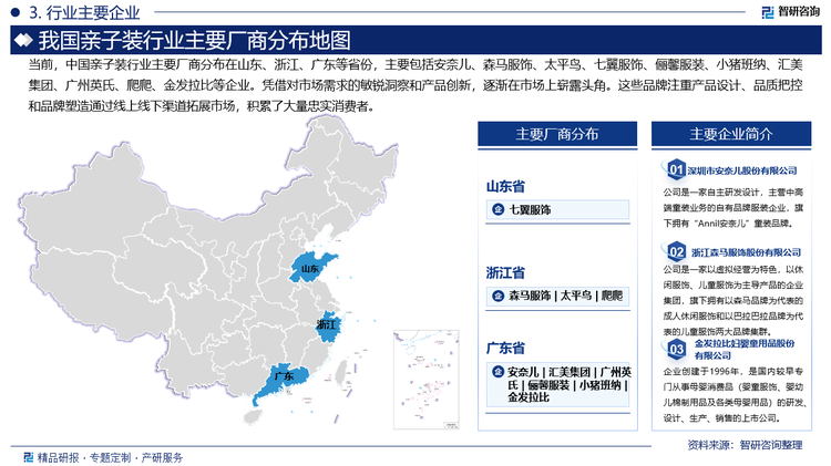 当前，中国亲子装行业主要厂商分布在山东、浙江、广东等省份，主要包括安奈儿、森马服饰、太平鸟、七翼服饰、俪馨服装、小猪班纳、汇美集团、广州英氏、爬爬、金发拉比等企业。凭借对市场需求的敏锐洞察和产品创新，逐渐在市场上崭露头角。这些品牌注重产品设计、品质把控和品牌塑造通过线上线下渠道拓展市场，积累了大量忠实消费者。