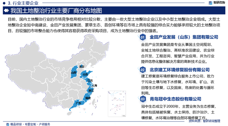 目前，国内土地整治行业的市场竞争格局相对比较分散，主要由一些大型土地整治企业以及中小型土地整治企业组成。大型土地整治企业如中南建设、金田产业发展集团、蒙草生态、首创环境等在市场上具有较强的综合实力能够承担较大的土地整治项目，且较强的市场整合能力也使得其容易获得政府采购项目，成为土地整治行业中的强者。而中小型土地整治企业由于劣势，难以承担较大的土地整治项目，通常主攻单项业务过程，在特定领域具备一定的影响力。