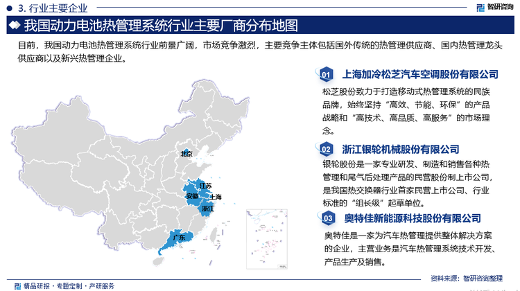 目前，我國動力電池?zé)峁芾硐到y(tǒng)行業(yè)前景廣闊，市場競爭激烈，主要競爭主體主要分為三類。第一類為國外傳統(tǒng)的熱管理供應(yīng)商，包括了法雷奧、德納、三電貝洱等，其進入市場較早，為國際知名品牌供應(yīng)散熱零部件以及熱管理系統(tǒng)解決方案，技術(shù)水平非常突出，但設(shè)計成本相對較高。第二類為國內(nèi)熱管理龍頭供應(yīng)商，包括以溫控零配件業(yè)務(wù)延伸的熱管理頭部企業(yè)如松芝股份、三花智控、銀輪股份、奧特佳等以及基于技術(shù)互通性進行業(yè)務(wù)拓展的廠商如納百川等，其優(yōu)勢在于有著傳統(tǒng)業(yè)務(wù)支撐，對傳統(tǒng)熱交換領(lǐng)域有著深刻的理解，使其快速適應(yīng)動力電池?zé)峁芾硐到y(tǒng)研發(fā)設(shè)計領(lǐng)域，并占有一定的市場份額。第三類則是一股新興勢力，相較于傳統(tǒng)熱管理企業(yè)體量較小。