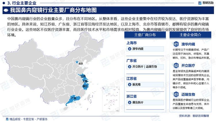 中国鼻内窥镜行业的企业数量众多，且分布在不同地区。从整体来看，这些企业主要集中在经济较为发达、医疗资源较为丰富的地区。具体来说，如江苏省、广东省、浙江省等沿海经济发达地区，以及上海市、北京市等直辖市，都拥有较多的鼻内窥镜行业企业。这些地区不仅医疗资源丰富，而且医疗技术水平和市场需求也相对较高，为鼻内窥镜行业的发展提供了良好的市场环境。