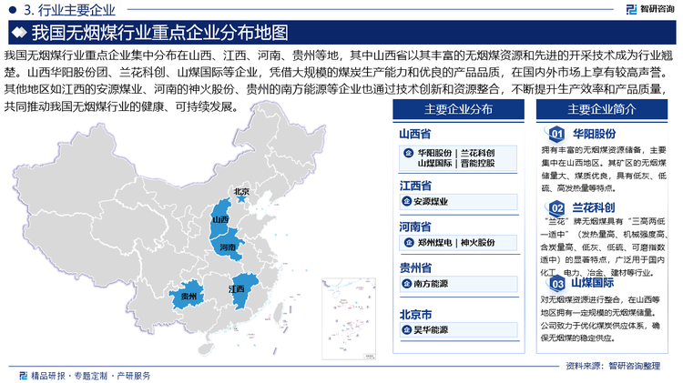 我国无烟煤行业重点企业集中分布在山西、江西、河南、贵州等地，其中山西省以其丰富的无烟煤资源和先进的开采技术成为行业翘楚。山西华阳股份团、兰花科创、山煤国际等企业，凭借大规模的煤炭生产能力和优良的产品品质，在国内外市场上享有较高声誉。其他地区如江西的安源煤业、河南的神火股份、贵州的南方能源等企业也通过技术创新和资源整合，不断提升生产效率和产品质量，共同推动我国无烟煤行业的健康、可持续发展。