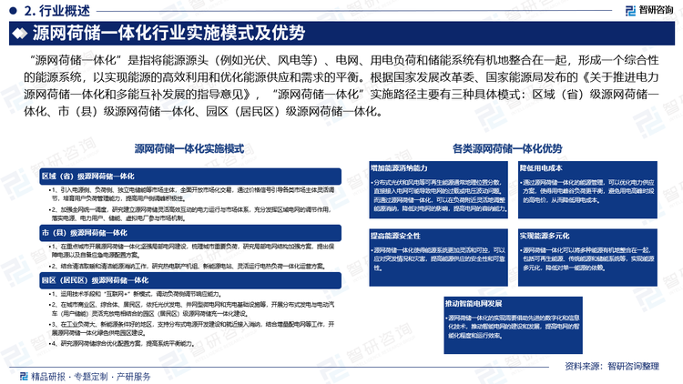 “源网荷储一体化”是指将能源源头（例如光伏、风电等）、电网、用电负荷和储能系统有机地整合在一起，形成一个综合性的能源系统，以实现能源的高效利用和优化能源供应和需求的平衡。根据国家发展改革委、国家能源局发布的《关于推进电力源网荷储一体化和多能互补发展的指导意见》，“源网荷储一体化”实施路径主要有三种具体模式：区域（省）级源网荷储一体化、市（县）级源网荷储一体化、园区（居民区）级源网荷储一体化。