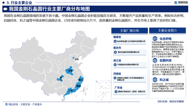 我國(guó)在金剛石晶圓領(lǐng)域的發(fā)展不容小覷。中國(guó)金剛石晶圓企業(yè)積極加強(qiáng)自主研發(fā)，不斷提升產(chǎn)品質(zhì)量和生產(chǎn)效率。例如化合積電、啟晶科技、科之誠(chéng)等中國(guó)金剛石晶圓企業(yè)，已經(jīng)成功研制出大尺寸、高質(zhì)量的金剛石晶圓片，并在市場(chǎng)上取得了良好的口碑。