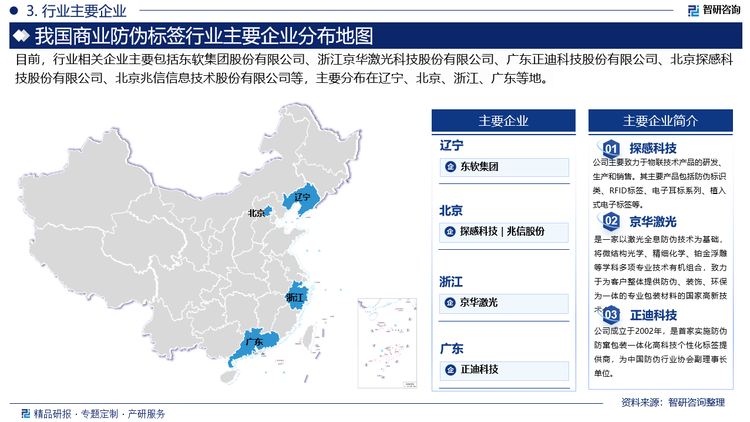 从全球市场来看，商品防伪标签行业市场竞争激烈，美国、日本等市场是企业竞争的主要区域。这些市场的企业基数较大，拥有众多知名的防伪标签企业。例如，美国3M、日本松下等企业不仅在本土市场占据领先地位，还积极拓展海外市场，与全球各地的企业展开竞争。在中国，商品防伪标签行业经过多年的发展，也涌现出一批具有一定资金实力、技术实力和规模优势的企业。这些企业通过加强研发投入，生产出许多高质量产品，在市场中具有一定的竞争力。目前，行业内相关企业主要包括东软集团股份有限公司、浙江京华激光科技股份有限公司、广东正迪科技股份有限公司、北京探感科技股份有限公司、北京兆信信息技术股份有限公司等。