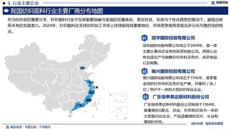 作为纺织业的重要分支，针织面料行业不仅承载着保暖与美观的双重使命，更在科技、环保与个性化趋势的推动下，展现出前所未有的发展潜力。2024年，针织面料在全球纺织加工市场上持续保持其重要地位，市场竞争格局呈现出多元化与激烈化的特点。目前，我国针织面料行业竞争主体日益丰富，既有历史悠久的传统企业，如新澳股份、泰慕士、凤竹纺织、彩蝶实业、申洲国际等，也有迅速崛起的新兴品牌，如蕉点、优衣库等。同时，国际品牌如HM、Zara等在中国市场的深入布局，进一步加剧了市场竞争的激烈程度。这些品牌通过不断创新产品设计、提升产品品质、加强品牌建设等手段，争夺市场份额。