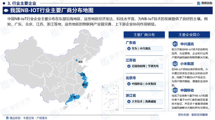 中国NB-IoT行业企业主要分布在东部沿海地区，这些地区经济发达，科技水平高，为NB-IoT技术的发展提供了良好的土壤。例如，广东、江苏、浙江等地，这些地区的物联网产业链完善，上下游企业协同作用明显。