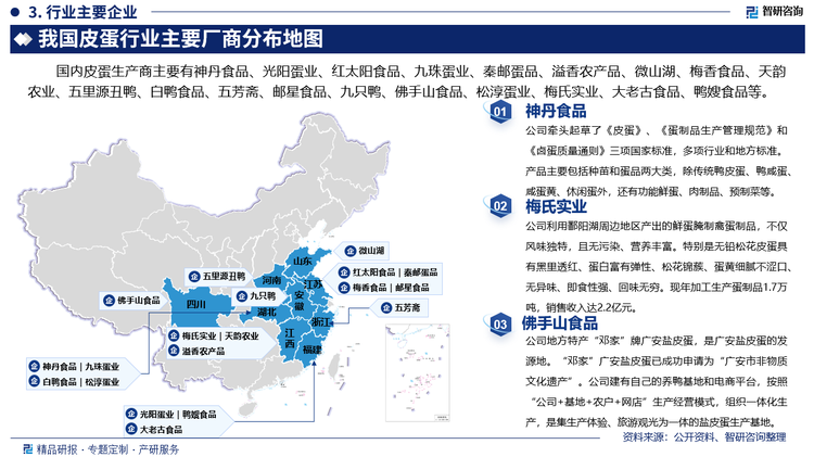其中神丹食品牵头起草了《皮蛋》、《蛋制品生产管理规范》和《卤蛋质量通则》三项国家标准，多项行业和地方标准。产品主要包括种苗和蛋品两大类，除传统鸭皮蛋、鸭咸蛋、咸蛋黄、休闲蛋外，还有功能鲜蛋、肉制品、预制菜等。梅氏实业利用鄱阳湖周边地区产出的鲜蛋腌制禽蛋制品，不仅风味独特，且无污染、营养丰富。特别是无铅松花皮蛋具有黑里透红、蛋白富有弹性、松花锦蔟、蛋黄细腻不涩口、无异味、即食性强、回味无穷。现年加工生产蛋制品1.7万吨，销售收入达2.2亿元。佛手山食品地方特产“邓家”牌广安盐皮蛋，是广安盐皮蛋的发源地。“邓家”广安盐皮蛋已成功申请为“广安市非物质文化遗产”。公司建有自己的养鸭基地和电商平台，按照“公司+基地+农户+网店”生产经营模式，组织一体化生产，是集生产体验、旅游观光为一体的盐皮蛋生产基地。