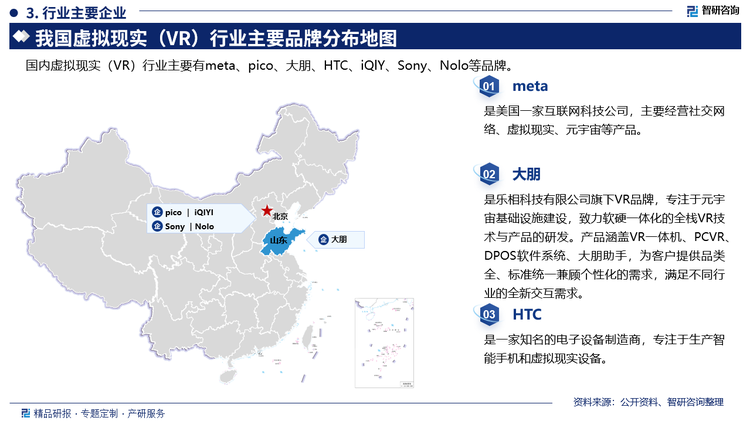 其中meta是美国一家互联网科技公司，主要经营社交网络、虚拟现实、元宇宙等产品。大朋是乐相科技有限公司旗下VR品牌，专注于元宇宙基础设施建设，致力软硬一体化的全栈VR技术与产品的研发。产品涵盖VR一体机、PCVR.DPOS软件系统、大朋助手，为客户提供品类全、标准统一兼顾个性化的需求，满足不同行业的全新交互需求。HTC是一家知名的电子设备制造商，专注于生产智能手机和虚拟现实设备。