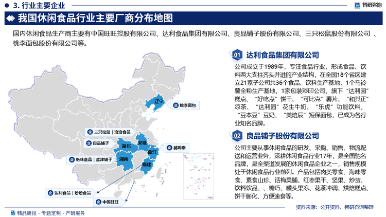 随着我国国民收入水平的提升，居民的生活条件得到改善，休闲食品的需求快速增长。同时，我国人口多，消费群体基数大，因此我国休闲食品的市场挖掘空间巨大。目前，位于行业第一梯队的是中国旺旺，其食品业务收入超200亿元。其次是良品铺子、三只松鼠、洽洽食品和绝味食品，食品业务收入均超过50亿元。从业务覆盖范围来看，我国休闲食品企业大多聚焦于国内休闲食品市场的开发，基本上以国内市场为主。中国旺旺、洽洽食品、绝味食品和劲仔食品除了布局国内市场外，还向全球范围广泛发展。