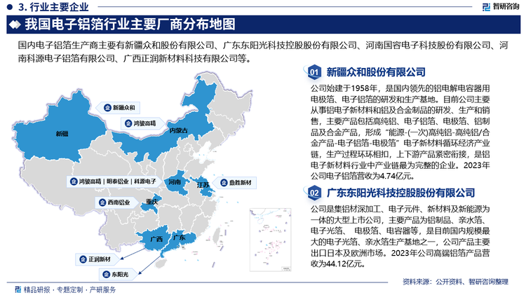 从全球市场方面来看，全球电子铝箔的生产主要集中在日本，掌握了高端电子铝箔和电极箔的生产技术，其拥有行业顶尖的技术研发团队和完善的管理经营体系，在理念、工艺、技术、经验等方面比我国具有明显的领先优势。但由于日本近年来面临着人工成本升高、原材料和能源短缺等问题，相关产业逐渐向新兴市场国家转移。国内方面，由于电子铝箔生产具有工艺复杂、资金投入大、研发周期长等特点，目前国内主要有东阳光、新疆众和等少数企业掌握了量产高品质电子铝箔的技术，行业内集中度也相对较高。