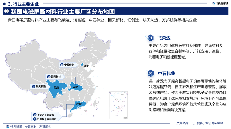 其中飛榮達(dá)主要產(chǎn)品為電磁屏蔽材料及器件、導(dǎo)熱材料及器件和輕量化復(fù)合材料等，廣泛應(yīng)用于通信、消費(fèi)電子和新能源領(lǐng)域。中石偉業(yè)是一家致力于提高智能電子設(shè)備可靠性的整體解決方案服務(wù)商，自主研發(fā)和生產(chǎn)電磁兼容、屏蔽及導(dǎo)熱產(chǎn)品，致力于解決智能電子設(shè)備在復(fù)雜目惡劣的電磁干擾環(huán)境和發(fā)熱運(yùn)行環(huán)境下的可靠性問(wèn)題，為客戶提供環(huán)境評(píng)估失效性能及個(gè)性化應(yīng)對(duì)措施和全面解決方案。