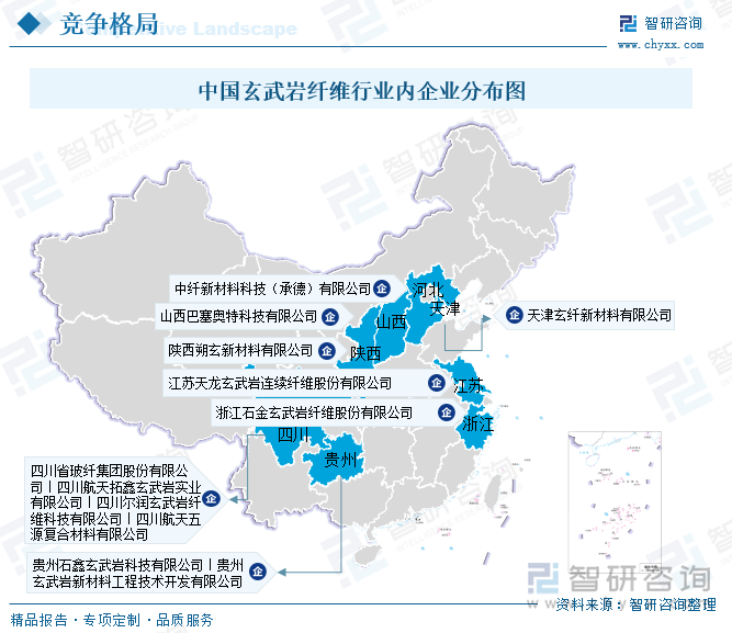 中国玄武岩纤维行业内企业分布图