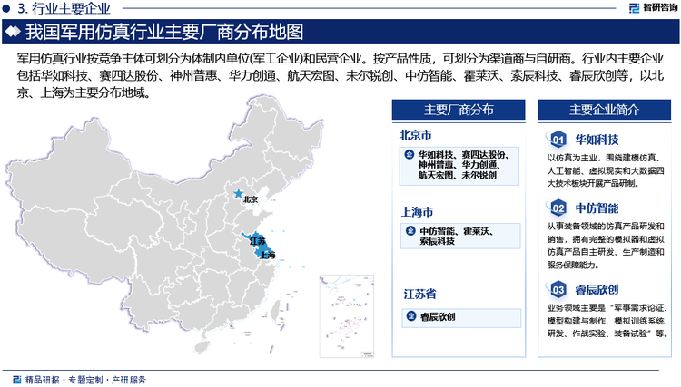 民营企业进入军用仿真市场面临较高的准入壁垒，这主要受限于军工相关的资质许可及严格要求。然而，近年来，随着民营企业生产能力和技术研发水平的显著增强，以及国产化替代和自主可控趋势的深化，市场格局发生了转变。以往依赖代理商和渠道商的模式逐渐退出舞台，取而代之的是一批拥有军用仿真自主研发能力和军品科研生产资质的企业，它们已成功渗透进专业市场。同时，军品采购模式也在从传统定向采购向更为市场化的采购模式过渡。这些因素共同推动了专业市场的市场化程度不断加深。随着民营企业技术实力与规模的扩大，它们将在专业市场中扮演越来越关键的角色，市场地位也将稳步增强。