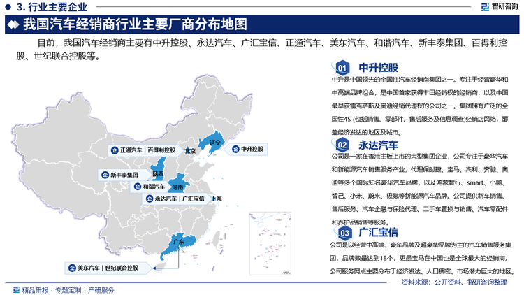 2024年上半年，中升控股实现营收824.2亿元，较2023年微增，量级位居经销商第一位；世纪联合控股营收仅7.38亿元，但较2023年同期增长1.1%；永达汽车实现营收310.36亿元。从利润方面来看，在10家4S经销商集团中，仅有中升控股、永达汽车、百得利控股三家没有出现亏损，其中中升控股净利润为15.8亿元，位居10家4S经销商之首。正通汽车亏损6.35亿元。