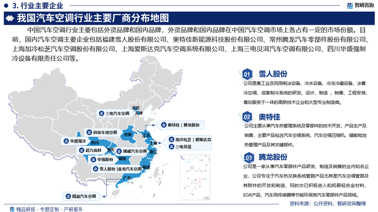 据企业公告数据显示，2023年奥特佳汽车空调压缩机产量617.48万台，销量483.73万台；汽车空调系统产量438.77万件，销量430.13万件。2023年奥特佳实现主营业务收入68.52亿元，同比增长9.98%。其中，汽车空调压缩机业务收入30.6亿元，占总营收的44.66%；汽车空调系统及储能电池热管理设备业务收37.92亿元，占总营收的55.34%。