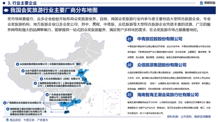 受市场前景吸引，众多企业纷纷开始布局会奖旅游业务，目前，我国会奖旅游行业内参与者主要包括大型综合旅游企业、专业会奖旅游机构、地方旅游企业以及会奖公司，其中，携程、中青旅、众信旅游等大型综合旅游企业凭借丰富的资源、广泛的服务网络和强大的品牌影响力，能够提供一站式的会奖旅游服务，包括交通、住宿、餐饮、会议策划、旅游活动安排等，满足客户多样化的需求，在会奖旅游市场占据重要地位；海南智海王潮会奖旅行社有限公司、上海东励会奖旅游有限公司等专业会奖旅游机构，专注于会奖旅游领域，具备深厚的行业经验和专业的策划团队，以精准的市场定位、创新的策划方案和优质的服务，在高端会奖旅游市场赢得了一定份额，与大型综合旅游企业形成差异化竞争。