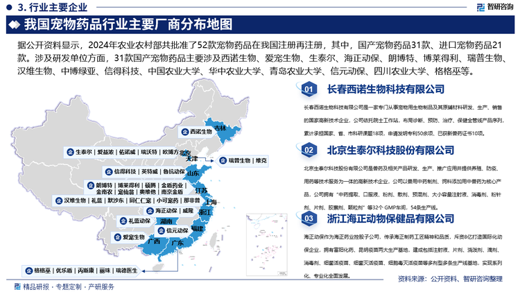 随着宠物主人对宠物饮食健康的关注度不断提高，众多企业纷纷开始进入宠物药品市场，使得市场竞争也日趋激烈，据公开资料显示，2024年农业农村部共批准了52款宠物药品在我国注册再注册，其中，国产宠物药品31款、进口宠物药品21款。涉及研发单位方面，31款国产宠物药品主要涉及西诺生物、爱宠生物、生泰尔、海正动保、朗博特、博莱得利、瑞普生物、汉维生物、中博绿亚、信得科技、中国农业大学、华中农业大学、青岛农业大学、信元动保、四川农业大学、格格巫等。11款进口宠物药品主要涉及KVP Kiel、英特威、硕腾、维克、勃林格殷格翰、礼蓝以及威隆等公司。