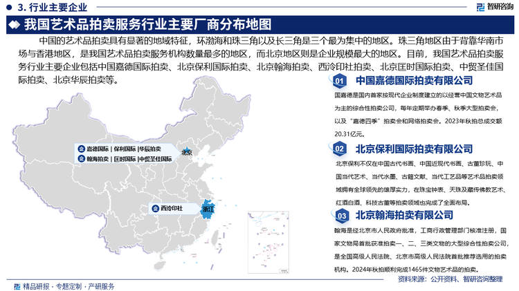 其中，中贸圣佳是中国大陆地区成立最早、最具信誉与实力的拍卖公司之一。自2015年以来，中贸圣佳的年度总成交额呈现逐年递涨之势，其中2020年因疫情反复导致秋拍缺席，但全年12 亿元人民币的总成交额依旧可观。2021年中贸圣佳线上拍卖总成交额达24.98亿元，成绩相当可观。2023年中国中贸圣佳拍卖成交额为21.6亿元。