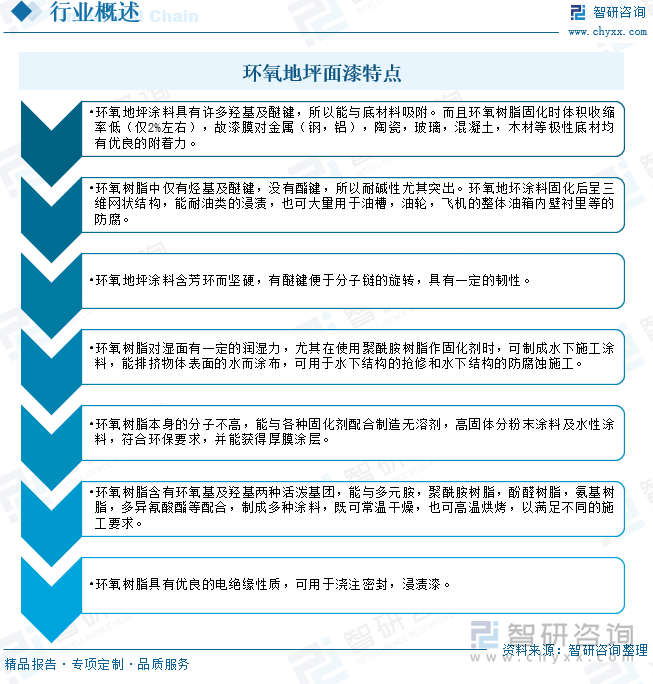 环氧地坪面漆特点