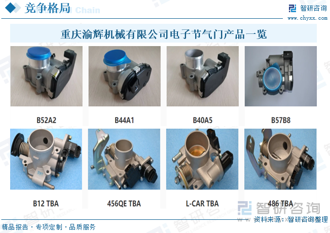 重慶渝輝機(jī)械有限公司電子節(jié)氣門產(chǎn)品一覽