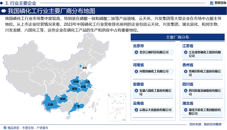 目前，我国磷化工行业参与者众多，且参与企业涉及领域呈现综合化的发展趋势，大部分磷化工企业均涉及磷化工上中下游多个业务及细分产品。从市场竞争格局看，我国磷化工行业市场集中度较高，特别是在磷酸一铵和磷酸二铵等产品领域，云天化、兴发集团等大型企业在市场中占据主导地位。从上市企业经营情况来看，2023年中国磷化工行业营收排名前列的企业包括云天化、兴发集团、湖北宜化、和邦生物、川发龙蟒、六国化工等，这些企业在磷化工产品的生产和供应中占有重要地位。