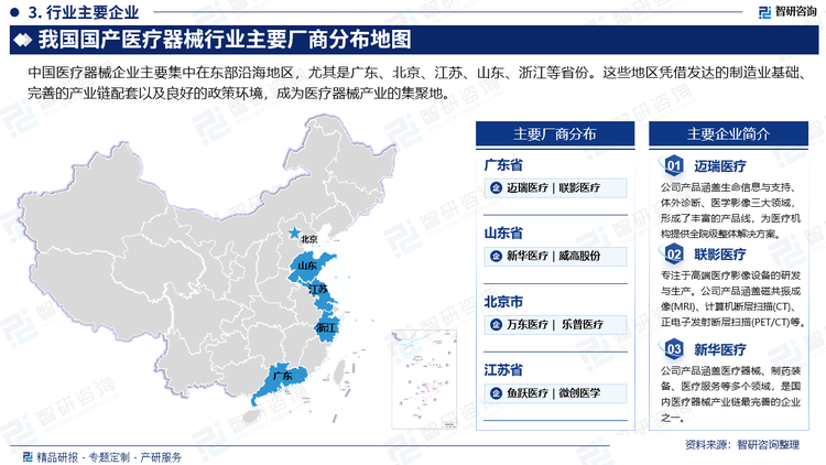 中国医疗器械企业主要集中在东部沿海地区，尤其是广东、北京、江苏、山东、浙江等省份。这些地区凭借发达的制造业基础、完善的产业链配套以及良好的政策环境，成为医疗器械产业的集聚地。