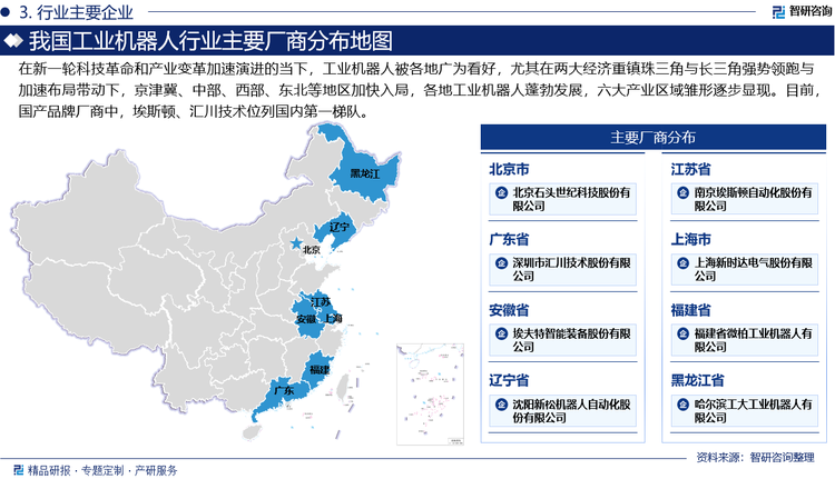 从国内布局竞争情况看，在新一轮科技革命和产业变革加速演进的当下，作为新兴技术的关键载体和制造业转型的重要抓手，工业机器人正在深刻影响全球科技创新和产业结构调整，亦成为区域之间抢注加码的新赛道。作为当下增势领跑的一项产业，工业机器人被各地广为看好，尤其在两大经济重镇珠三角与长三角强势领跑与加速布局带动下，京津冀、中部、西部、东北等地区加快入局，各地工业机器人蓬勃发展，六大产业区域雏形逐步显现。目前，国产品牌厂商中，埃斯顿、汇川技术位列国内第一梯队。