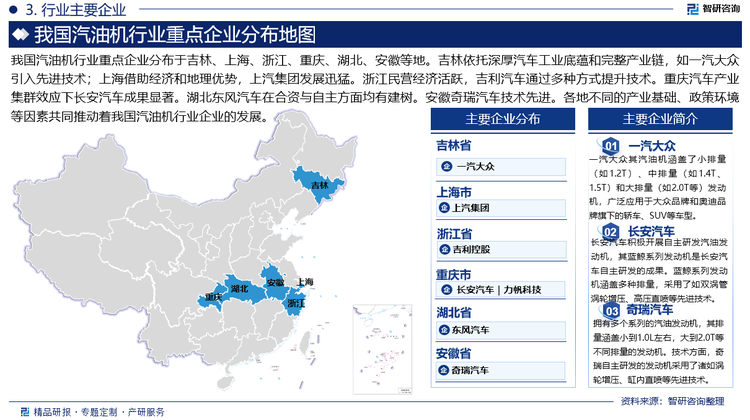 我国汽油机行业重点企业分布于吉林、上海、浙江、重庆、湖北、安徽等地。吉林依托深厚汽车工业底蕴和完整产业链，如一汽大众引入先进技术；上海借助经济和地理优势，上汽集团发展迅猛。浙江民营经济活跃，吉利汽车通过多种方式提升技术。重庆汽车产业集群效应下长安汽车成果显著。湖北东风汽车在合资与自主方面均有建树。安徽奇瑞汽车技术先进。各地不同的产业基础、政策环境等因素共同推动着我国汽油机行业企业的发展。