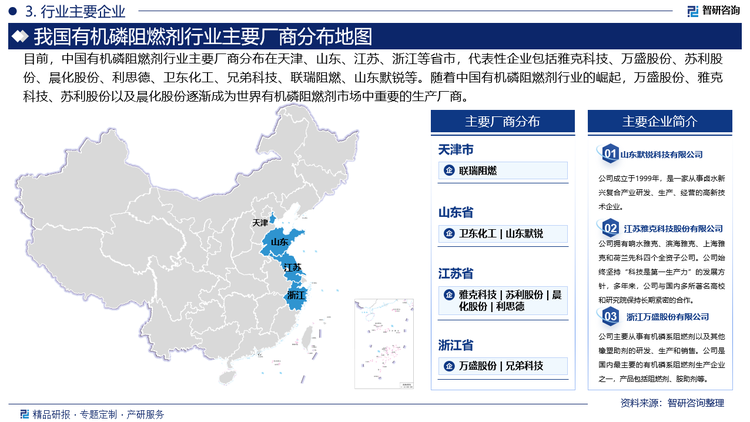 目前，中国有机磷阻燃剂行业主要厂商分布在天津、山东、江苏、浙江等省市，代表性企业包括雅克科技、万盛股份、苏利股份、晨化股份、利思德、卫东化工、兄弟科技、联瑞阻燃、山东默锐等。随着中国有机磷阻燃剂行业的崛起，万盛股份、雅克科技、苏利股份以及晨化股份逐渐成为世界有机磷阻燃剂市场中重要的生产厂商。