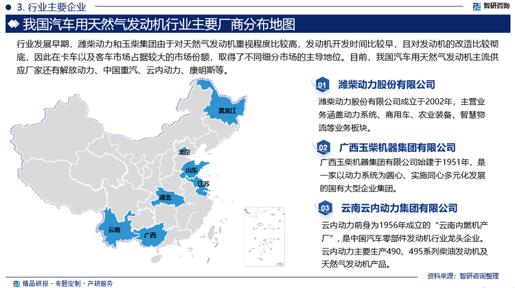 国内主机厂在开发天然气发动机时，大多是在相应型号柴油机基础上改制而来，但由于柴油和天然气发动机供油供气系统不同、压缩比需求不一致，生产商需要对柴油机结构进行重新设计。行业发展早期，天然气行情冷淡，试制零部件只能小批采购，导致整机成本较高。潍柴动力和玉柴集团由于对天然气发动机重视程度比较高，发动机开发时间比较早，且对发动机的改造比较彻底，因此在卡车以及客车市场占据较大的市场份额，取得了不同细分市场的主导地位。目前，我国汽车用天然气发动机主流供应厂家还有解放动力、中国重汽、云内动力、康明斯等。