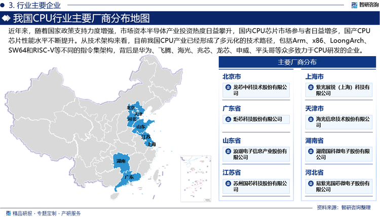 近年来，随着国家政策支持力度增强，市场资本半导体产业投资热度日益攀升，国内CPU芯片市场参与者日益增多，国产CPU芯片性能水平不断提升。从技术架构来看，目前我国CPU产业已经形成了多元化的技术路径，包括Arm、x86、LoongArch、SW64和RISC-V等不同的指令集架构，背后是华为、飞腾、海光、兆芯、龙芯、申威、平头哥等众多致力于CPU研发的企业。