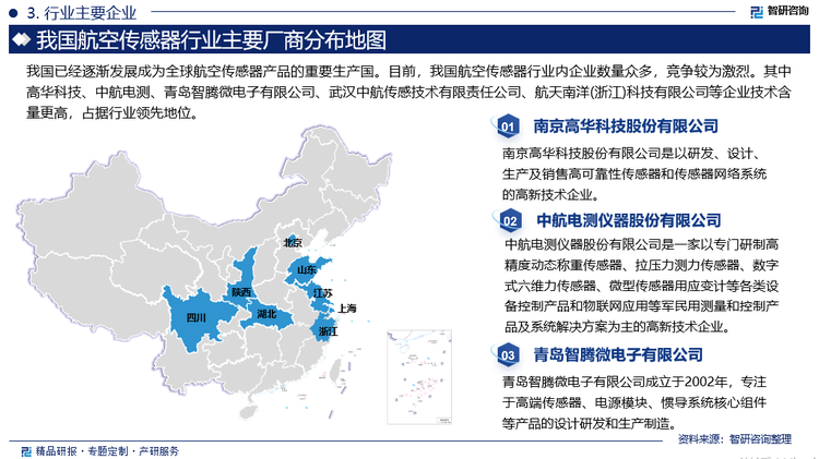 在全球性产业链条上，欧美等国家技术先进、上下游配套成熟，既是行业标准的制订者，也是技术革新的主导者，中高端的传感器产品主要由其生产。而以中国为代表的新兴国家受经济全面发展、产业转移的影响，产量大幅增加，技术水平不断提高。近年来，经济全球化的趋势日益明显。国外生产商为了降低成本，纷纷通过产品订单外包、设立生产基地以及收购控股等手段将制造业务向中国等发展中国家转移。国内生产商也充分利用机会发展壮大，承接产业的转移。我国已经逐渐发展成为全球航空传感器产品的重要生产国。目前，我国航空传感器行业内企业数量众多，竞争较为激烈。其中高华科技、中航电测、青岛智腾微电子有限公司、武汉中航传感技术有限责任公司、航天南洋(浙江)科技有限公司等企业技术含量更高，占据行业领先地位。