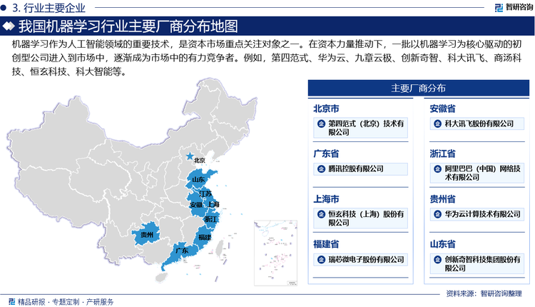 從市場競爭格局看，目前國內(nèi)機(jī)器學(xué)習(xí)平臺呈現(xiàn)出明顯的頭部廠商規(guī)模化效應(yīng)，前5名的廠商占據(jù)了69.9%的市場份額。其中，第四范式和華為云分別排名第一、第二，所占市場份額分別為32.7%和21.6%；此外，九章云極和創(chuàng)新奇智也排名靠前，所占市場份額分別為7.6%、7%。