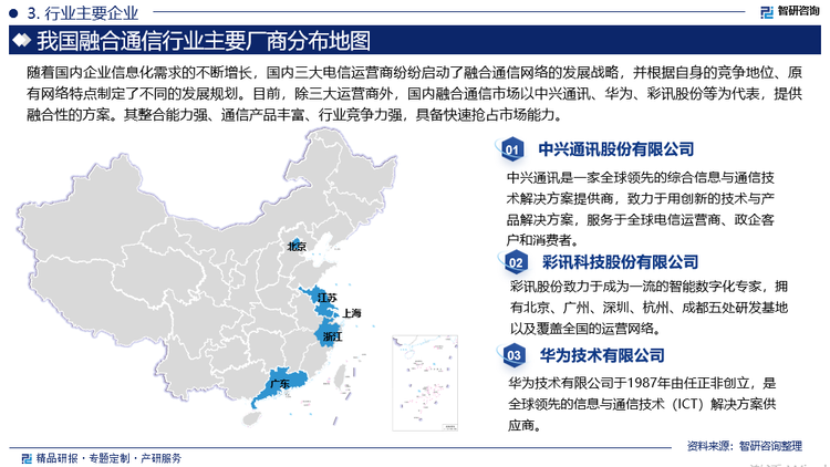 随着国内企业信息化需求的不断增长，国内三大电信运营商纷纷启动了融合通信网络的发展战略，并根据自身的竞争地位、原有网络特点制定了不同的发展规划。由于电信运营商需要针对性地推出符合企业信息化通信建设所需的个性化产品，因此其也寻求通过与设备商进行合作，为企业提供语音和宽带等基础业务和视频、会议、留言、电子传真、呼叫中心、酒店应用等增值服务，以应对企业用户的个性化需求。目前，除三大运营商外，国内融合通信市场以中兴通讯、华为、彩讯股份等为代表，提供融合性的方案。其整合能力强、通信产品丰富、行业竞争力强，具备快速抢占市场能力。国外的几家融合通信产品公司，在国内市场慢慢逐步被淡化，主要是受国家政策导向，国家安全等因素，以及市场渠道逐步被国内厂家替代，市场份额逐年减少。