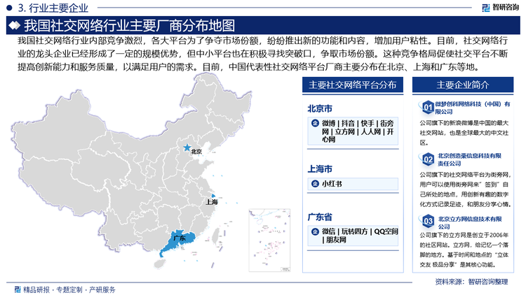 我国社交网络行业内部竞争激烈，各大平台为了争夺市场份额，纷纷推出新的功能和内容，增加用户粘性。目前，社交网络行业的龙头企业已经形成了一定的规模优势，但中小平台也在积极寻找突破口，争取市场份额。这种竞争格局促使社交平台不断提高创新能力和服务质量，以满足用户的需求。目前，中国代表性社交网络平台厂商主要分布在北京、上海和广东等地。