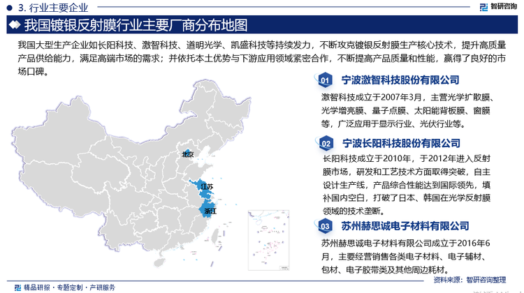 在国际市场上，镀银反射膜市场主要由美国、日本等发达国家的生产企业所垄断，且其凭借先进的技术和生产设备入局中国等发展中国家市场，抢占行业领头位置。同时，我国大型生产企业如长阳科技、激智科技、道明光学、凯盛科技等持续发力，不断攻克镀银反射膜生产核心技术，提升高质量产品供给能力，满足高端市场的需求；并依托本土优势与下游应用领域紧密合作，不断提高产品质量和性能，赢得了良好的市场口碑。此外，我国还存在大量小型生产商，技术实力相对较弱，主要生产中低端镀银反射膜，但具有较强的灵活性和适应性，通过价格竞争来抢占市场份额。