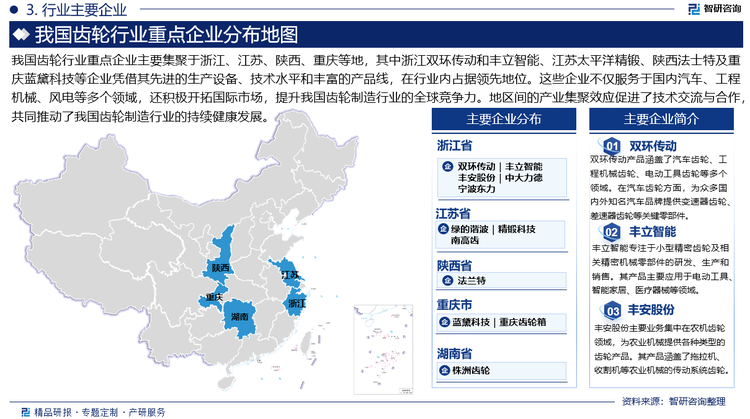 我国齿轮行业重点企业主要集聚于浙江、江苏、陕西、重庆等地，其中浙江双环传动和丰立智能、江苏太平洋精锻、陕西法士特及重庆蓝黛科技等企业凭借其先进的生产设备、技术水平和丰富的产品线，在行业内占据领先地位。这些企业不仅服务于国内汽车、工程机械、风电等多个领域，还积极开拓国际市场，提升我国齿轮制造行业的全球竞争力。地区间的产业集聚效应促进了技术交流与合作，共同推动了我国齿轮制造行业的持续健康发展。