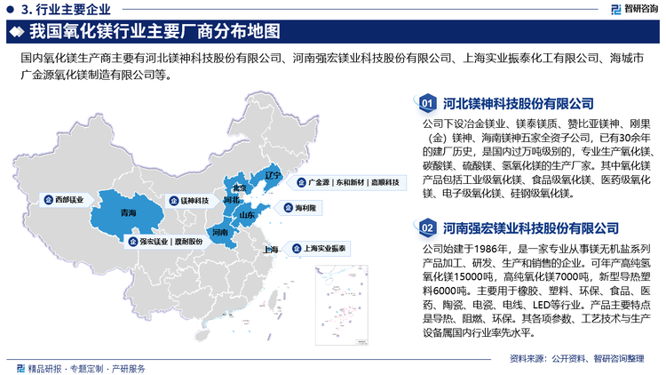 从我国氧化镁产业市场竞争态势来看，产业需求规模的增长导致行业内参与企业呈明显上升态势，我国氧化镁行业大型公司生产规模不断扩大，大型氧化镁厂商产销率相对较高，中小氧化镁厂商则由于规模小、能耗高、产品质量不稳定而面临生存困境。依据国家产业政策方向的指引，我国氧化镁行业目前正进行业内部的结构性调整，预计未来氧化镁行业的产能集中度将进一步提升，具有规模化、技术化优势的大型氧化镁企业将在市场竞争中保持优势地位，中小氧化镁企业将逐步被淘汰出局。目前，我国氧化镁行业领先企业有河北镁神科技股份有限公司、河南强宏镁业科技股份有限公司、上海实业振泰化工有限公司、海城市广金源氧化镁制造有限公司等。