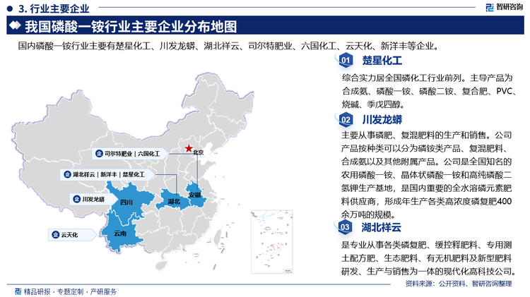 楚星化工综合实力居全国磷化工行业前列。主导产品为合成氨、磷酸一铵、磷酸二铵、复合肥、PVC烧碱、季戊四醇。川发龙蟒主要从事磷肥、复混肥料的生产和销售。公司产品按种类可以分为磷铵类产品、复混肥料、合成氨以及其他附属产品。公司是全国知名的农用磷酸一铵、晶体状磷酸一铵和高纯磷酸二氢钾生产基地，是国内重要的全水溶磷元素肥料供应商，形成年生产各类高浓度磷复肥400余万吨的规模。湖北祥云是专业从事各类磷复肥、缓控释肥料、专用测土配方肥、生态肥料、有无机肥料及新型肥料研发、生产与销售为一体的现代化高科技公司。