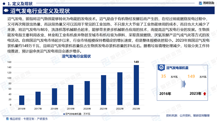 沼气发电，即指将沼气物质能够转化为电能的发电技术。沼气是由于有机物经发酵后而产生的，在经过彻底燃烧发电过程中，又可再次释放出热量，而这段热量又可以活用于常见的工业加热，不只是大大节省了工业热能使用的成本，而且也大大减少了来源，将沼气发电与制冷、洗涤机等机械联合起来，能够带来更多机械联合应用的技术，而提高沼气发电行业的发展。生物质能发电指主要利用农业、林业和工业有机废弃物甚至城市有机垃圾为原料，采取直接燃烧、厌氧发酵产沼气或气化等方式的发电活动。自我国沼气发电市场起步以来，行业市场规模保持着稳定的增长速度，但是整体规模依然较小。2023年我国沼气发电装机量约149万千瓦，目前沼气发电装机容量仅占生物质发电总装机容量的3%左右。随着垃圾填埋处理减少，垃圾分类工作持续推进，预计厨余类沼气发电项目会逐步增多。