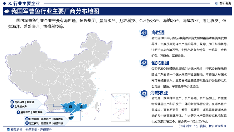 其中海世通自2009年开始从事离岸深海大型网箱海水鱼类研发和养殖，主要从事海洋水产品的养殖、收购、加工与销售等，注册资本为800万元。主要产品有九绘鱼、金鲳鱼、金目鲈鱼、石斑鱼、军曹鱼等。恒兴集团于2006年率先从挪威引进深水网箱，并于2010年承担建设广东省第一个深水网箱产业园基地，不断加大对深水网箱养殖的投入。主要养殖金鲳鱼等批量经济类品种以及石斑鱼、鮸鱼、军曹鱼等高价值鱼类。海威农业是一家集种苗生产、水产养殖、水产品加工、水生生物保健品生产和研发于一体的新型民营企业。在海水鱼产业板块，育有石斑鱼、鳘鱼、军曹鱼、海马等重要海水鱼类的多个选育基础群体，引进著名水产养殖专家林浩然院士成立湛江第二个、在企第一个院士工作站。