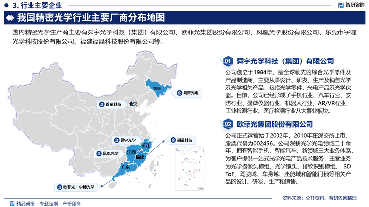 具体来看，目前，我国精密光学行业参与企业众多，整体市场较为分散，呈现差异化竞争格局，尚未形成激烈的争夺。主要是因为我国精密光学行业产业链较长，细分领域产品种类众多，不同领域之间存在较大的技术壁垒，规模经济效益较小。在全球市场上，欧美精密光学企业处于领先地位，美国Newport公司、德国Jenoptik公司为全球精密光学行业的标杆企业。国内市场上，头部企业的主营业务均含有精密光学，业务占比大部分都高于20%。主要企业有福光股份、永新光学、福特科、蓝特光学等。