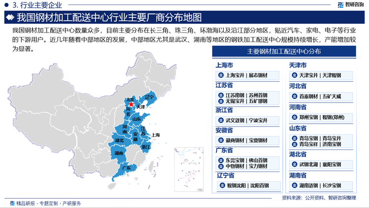 我国钢材加工配送中心数量众多，目前主要分布在长三角、珠三角、环渤海以及沿江部分地区，贴近汽车、家电、电子等行业的下游用户。近几年随着中部地区的发展，中部地区尤其是武汉、湖南等地区的钢铁加工配送中心规模持续增长，产能增加较为显著。