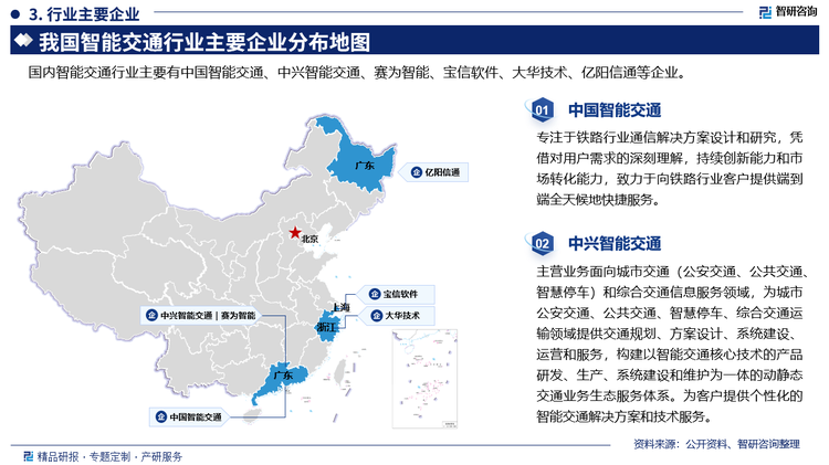 其中中国智能交通专注于铁路行业通信解决方案设计和研究，凭借对用户需求的深刻理解，持续创新能力和市场转化能力，致力于向铁路行业客户提供端到端全天候地快捷服务。中兴智能交通主营业务面向城市交通(公安交通、公共交通智慧停车)和综合交通信息服务领域，为城市公安交通、公共交通、智慧停车、综合交通运输领域提供交通规划、方案设计、系统建设运营和服务，构建以智能交通核心技术的产品研发、生产、系统建设和维护为一体的动静态交通业务生态服务体系。为客户提供个性化的智能交通解决方案和技术服务。