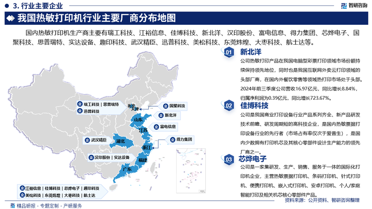 其中新北洋热敏打印产品在我国电脑型彩票打印领域市场份额持续保持领先地位，同时也是我国互联网外卖云打印领域的头部厂商，在国内外餐饮零售等领域热打印市场处于头部。2024年前三季度公司营收16.97亿元，同比增长8.84%，归属净利润为0.39亿元，同比增长723.67%。佳博科技是我国商业打印设备行业产品系列齐全、新产品研发技术前瞻、研发周期短的高科技企业，是国内热敏票据打印设备行业的先行者（市场占有率仅次于爱普生），是国内少数拥有打印机芯及其核心零部件设计生产能力的领先厂商之一。芯烨电子是一家集研发、生产、销售、服务于一体的国际化打印机企业，主营热敏票据打印机、条码打印机、针式打印机、便携打印机、嵌入式打印机、安卓打印机、个人/家庭智能打印及相关机芯核心零部件产品。