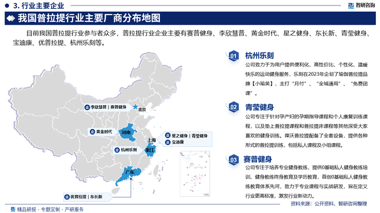 其中杭州乐刻致力于为用户提供便利化、高性价比、个性化、温暖快乐的运动健身服务，乐刻在2023年企划了瑜伽普拉提品牌【小瑜荚】，主打“月付”、“全城通用”、“免费团课”。青莹健身专注于针对孕产妇的孕期指导课程和个人康复训练课程，以及垫上普拉提课程和普拉提床课程等其他深受大家喜欢的健身训练。葆沃普拉提配备了全套设备，提供各种形式的普拉提训练，包括私人课程及小组课程。赛普健身专注于培养专业健身教练，提供0基础私人健身教练培训、健身教练终身教育及学历教育，首创0基础私人健身教练教育体系先河，致力于专业课程与实战研发，旨在定义行业更高标准，激发行业新动力。