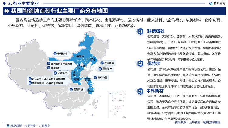 其中联信铸砂经营：天然硅砂、覆膜砂、人造球形砂（熔融陶瓷砂、烧结陶粒砂）、3D打印专用砂、旧砂再生；旧砂再生生产线研发与制造、覆膜砂生产线研发与制造、铸造砂检测设备及为客户提供铸造技术服务等领域。截止目前，各类铸砂年销量超过100万吨，年销售额5亿元左右。优特尔是一家专业从事宝珠砂生产的科技型公司，主营产品有：氧化铝含量70宝珠砂、氧化铝含量75宝珠砂。公司自成立之日起，秉承专业、专注、专心的技术服务理念，公司技术管理团队均具有13年的美国跨国公司工作经验。中昂新材是一家集研发、生产、技术服务为一体的新材料科技公司，致力于为客户解决问题，提供最优质的产品和最专业的服务。公司产品涉及铸造材料行业、耐火材料行业、建筑材料行业等领域，其中CC烧结陶瓷砂作为公司主打铸造材料品牌，年产量可达50000吨。