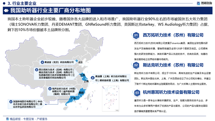 由于外资企业在我国助听器市场垄断局面过于严重，因此我国听力障碍人士想要通过性能较好的助听器缓解听力困难，其主导权却被外资企业所掌控，这也导致我国质量较好的助听器价格昂贵。相比之下国内助听器企业规模普遍较小，整体研发创新能力不足，产品竞争力较弱，只占据了我国助听器行业接近10%的市场份额，且其产品大多走的是性价比路线，多为经济型产品。