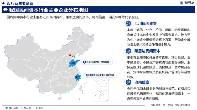 国内民间资本行业主要有汇川民间资本、莱恩达民间资本、济南信富、瑞安华峰等代表企业。其中汇川民间资本本着“诚信、公允、价值、进取”的经营理念高度关注本地企业发展中的资金需求，致力于为中小微企业提供资金解决方案，帮助企业解决资金需求和资金使用成本压力。莱恩达民间资本主要在温州市区开展资本管理、项目投资、资本投资咨、不良资产的收购与处置等服务。业务范围涉及股权投资、债权投资、资本投资咨询、短期财务性投资及受托资产管理等综合性业务。济南信富专注于民间金融业务的创新与规范，在引领民间融资机构阳光化、规范化发展的道路上，一直在矢志不渝的行动着。