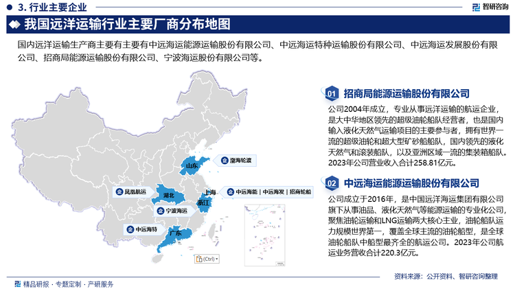 目前，我国远洋运输行业的整体参与企业较多，但行业龙头地位显著，且大部分代表性企业均于2010年前成立，这些企业在市场上形成了显著的竞争格局，尽管市场集中度较高，但其他企业也在不断努力提升市场份额。具体来看，我国远洋运输行业领先企业主要有中远海运能源运输股份有限公司、中远海运特种运输股份有限公司、中远海运发展股份有限公司、招商局能源运输股份有限公司、宁波海运股份有限公司等。